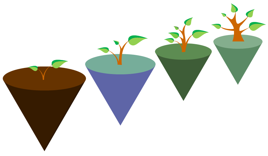 Boite à outils du coaching d'organisation