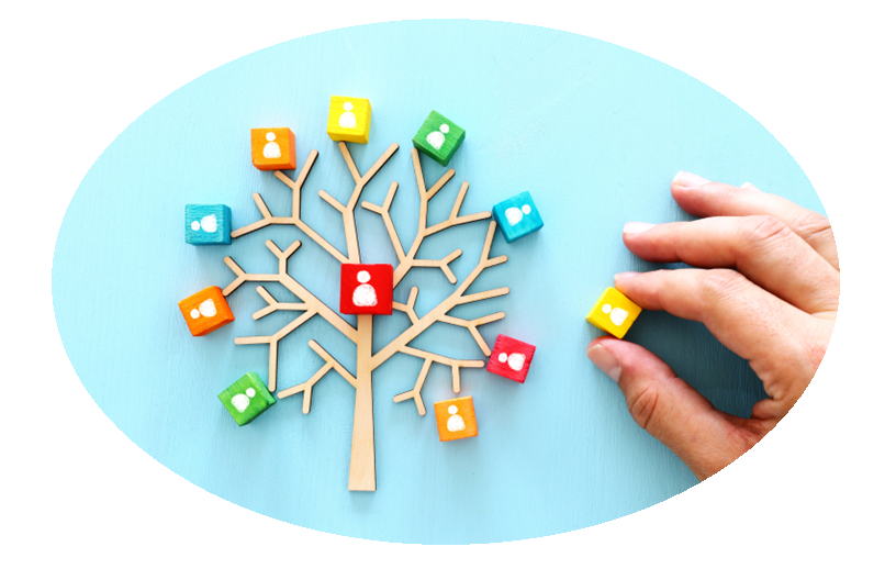 outils coaching d'organisation