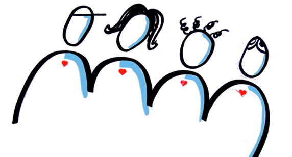 Processus du coaching d'équipe